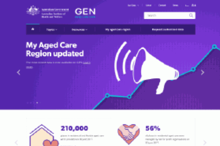 AIHW GEN Aged Care Data